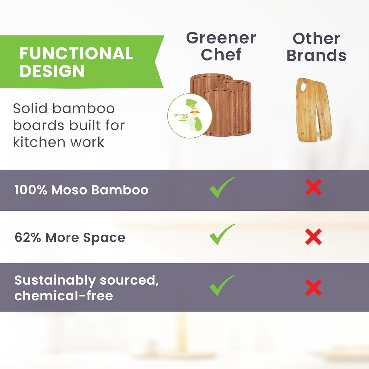Greener Chef Bamboo Cutting Board Set of 3 - Carbonized Dark Brown